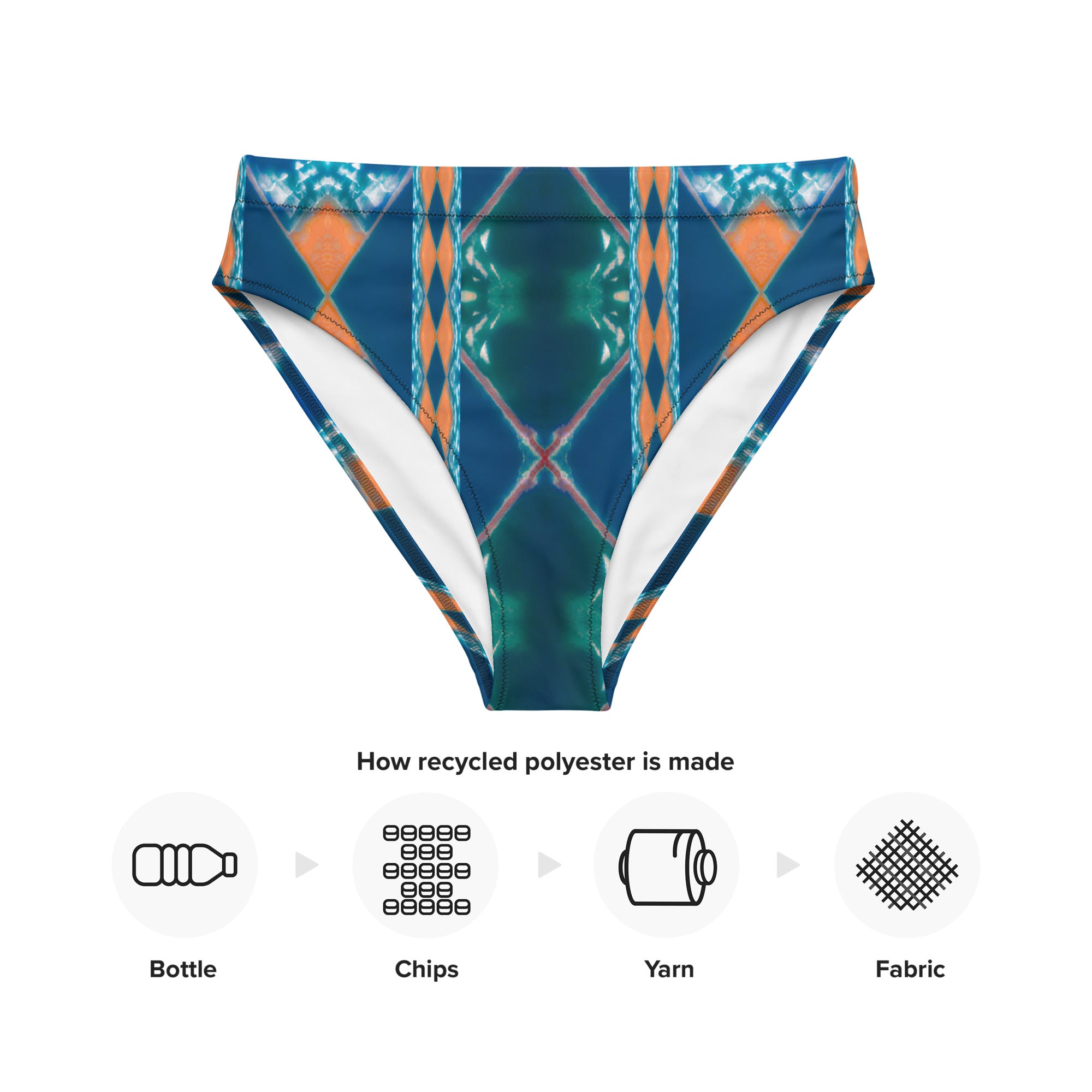 Bay Jetties Eco-Friendly High-Waisted Bikini Bottom Triboca Arts   